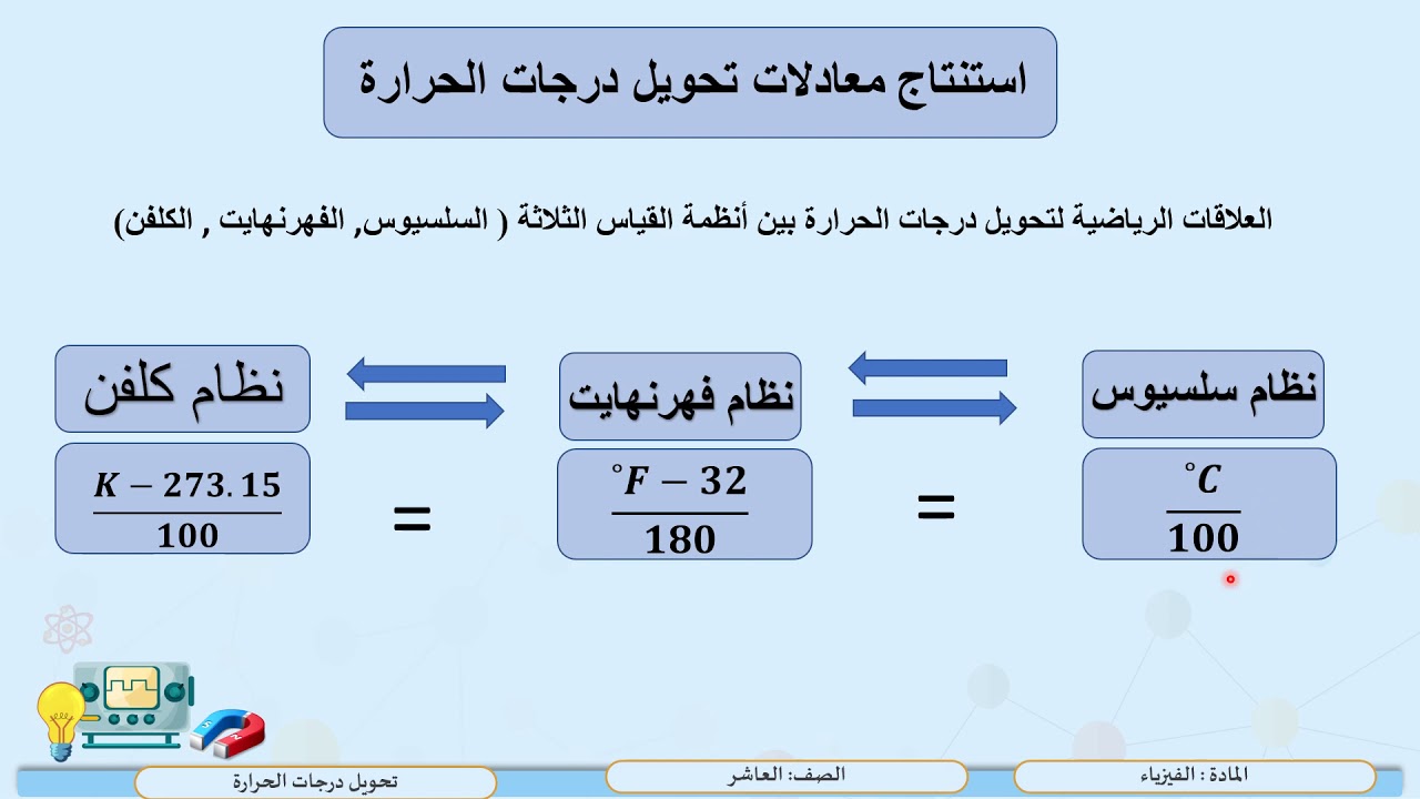 تحويل درجات الحرارة من مئوية لفهرنهايت والعكس , معادلة درجات الحرارة