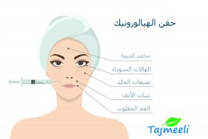 ابر النضارة للوجه في مركز الزلال , عمليات تجميليه سهله وبسيطه , 